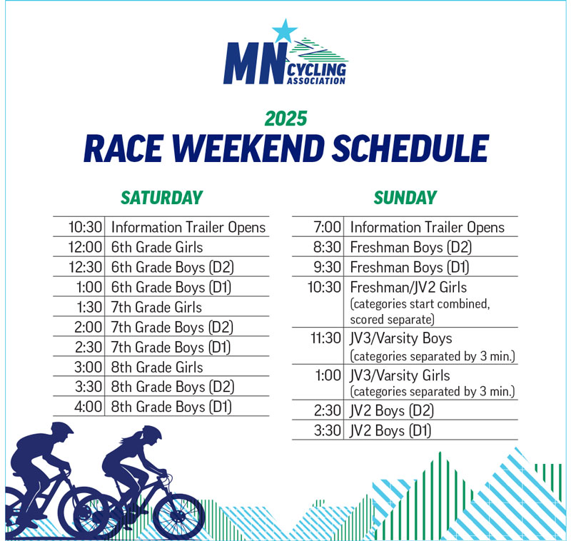 2025 Race Weekend Schedule